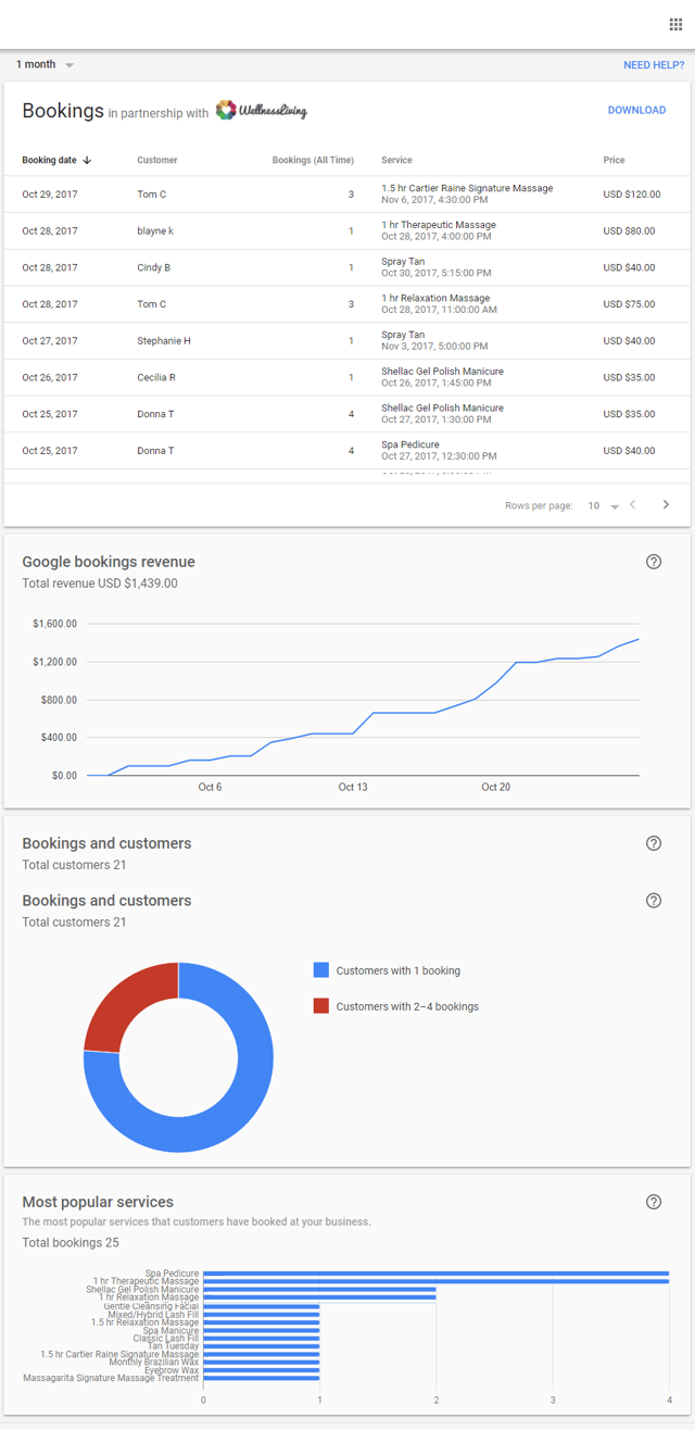 Booking Stats