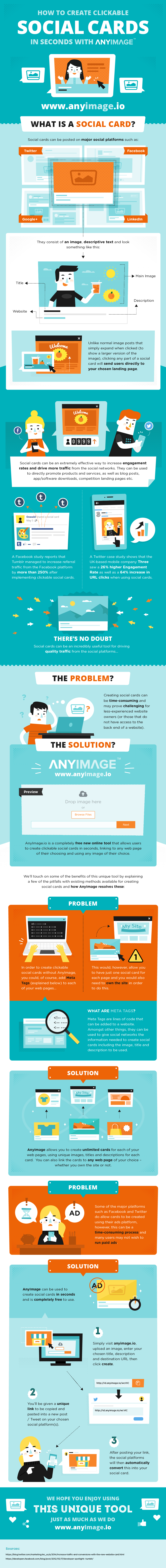 anyimage-infographic